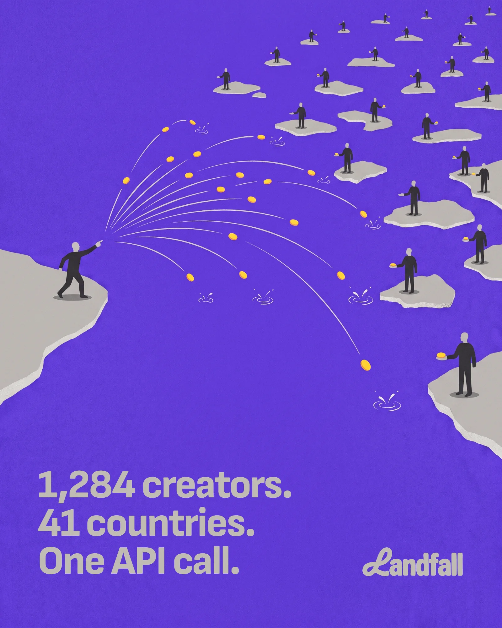 Poster: 1,284 creators, 41 countries, one API call