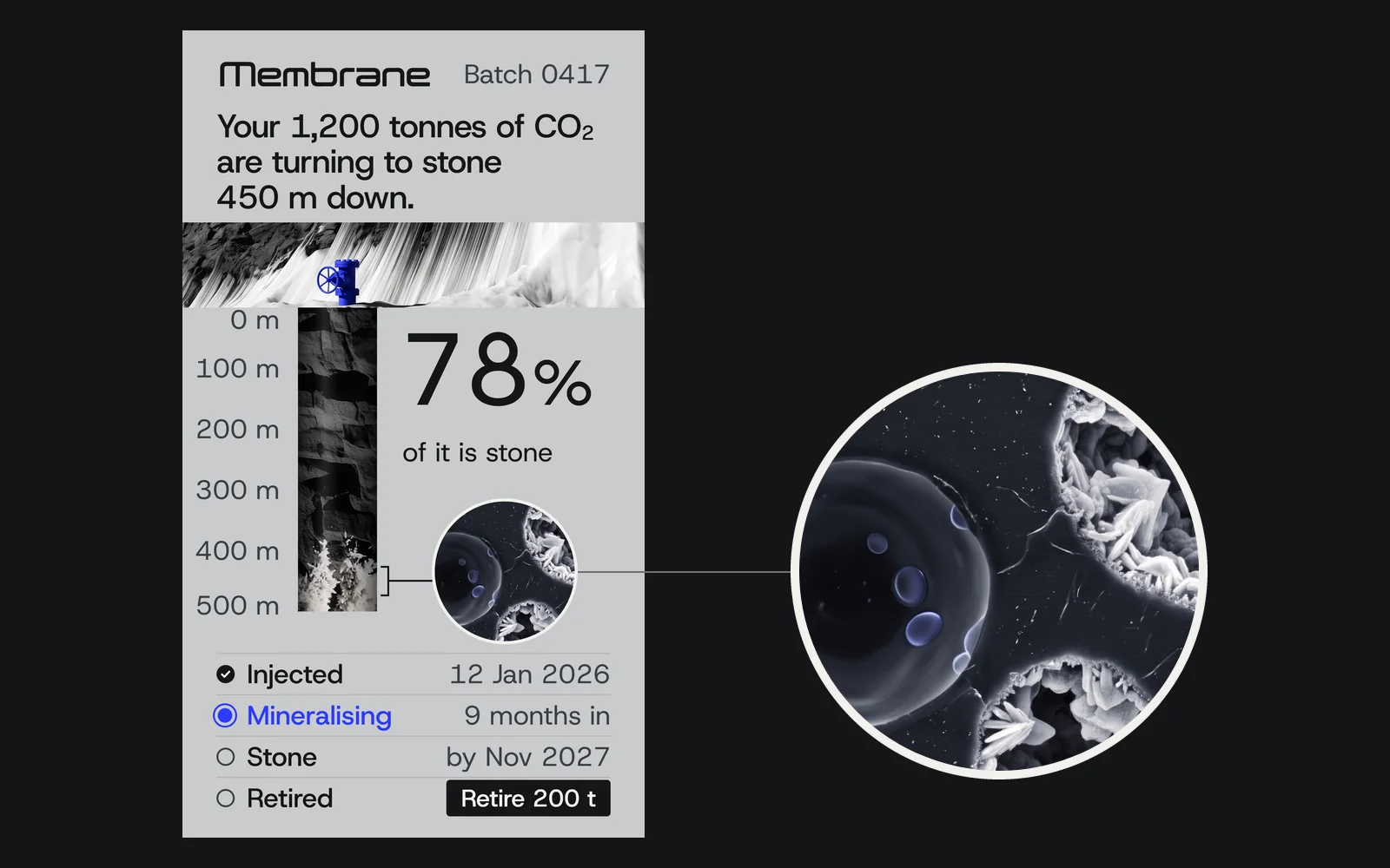 Membrane's tonne passport: crystal climbs the core as the share of the batch that is stone rises, then a share is retired